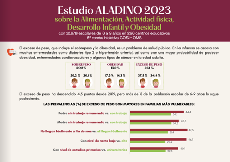 20250304 aladino1